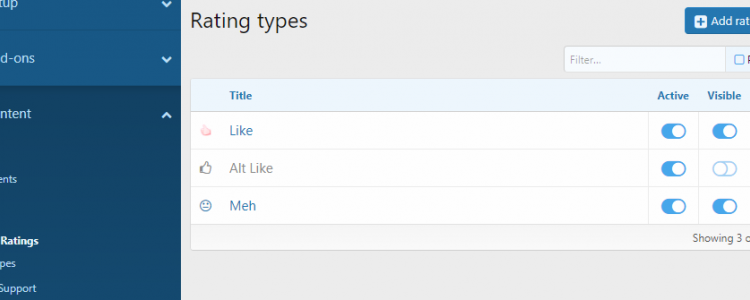 Content Ratings for XF