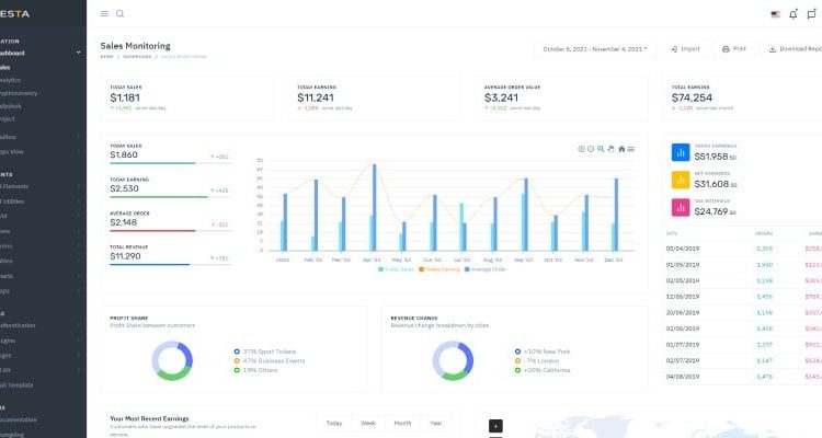 Avesta Multipurpose Bootstrap Admin Dashboard